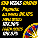 Casino Bonus at Sun Vegas